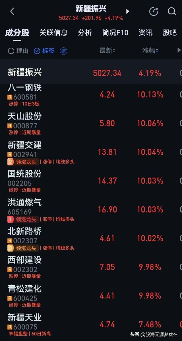 热点生活 第90页