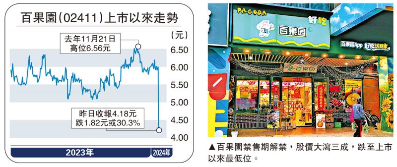 热点生活 第65页