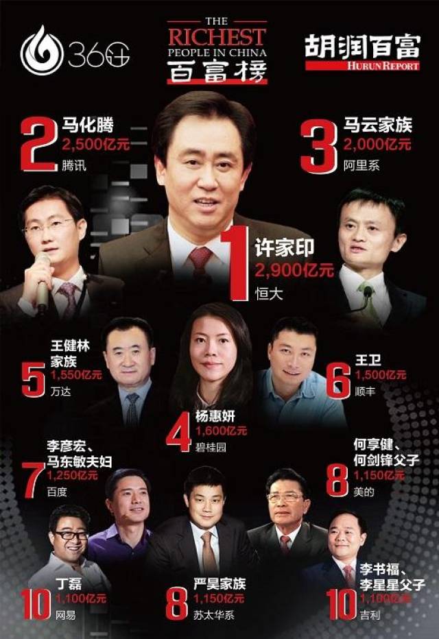 热点生活 第60页