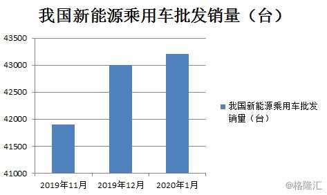 游戏专题 第46页
