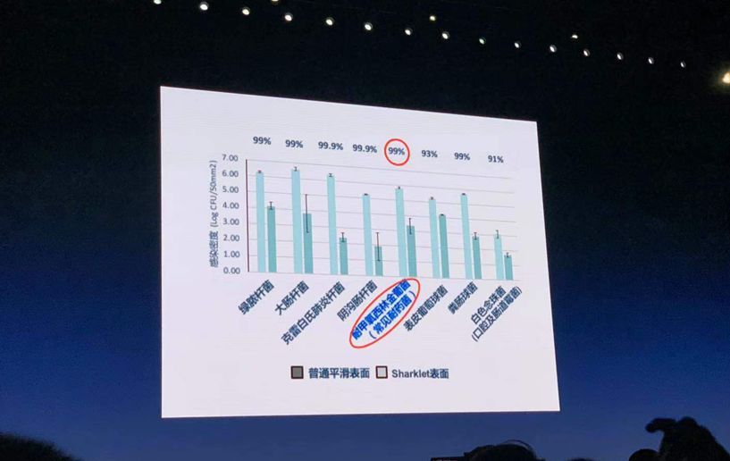 最新资讯 第3页