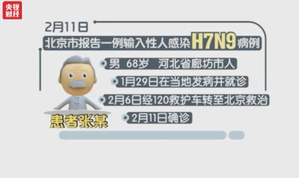 西安传染病死亡25人西安传染病死亡病例分析，警惕背后的严峻形势