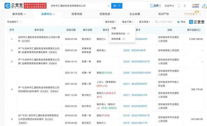 魏大勋父亲公司被执行233万魏大勋父亲公司被执行233万，深度解析与探讨